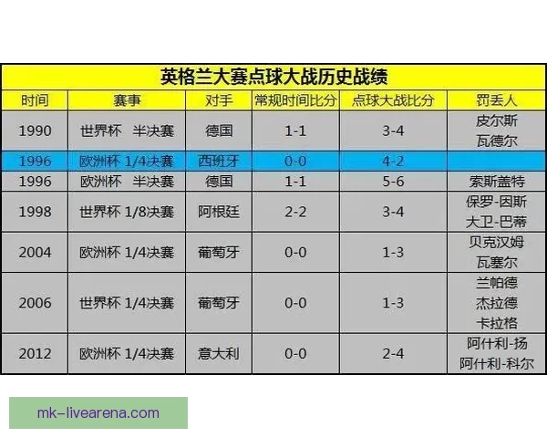 世界杯竞猜策略揭秘：提高胜率的实用投注技巧与分析方法